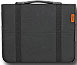 PRAT Start 3 Fabric Presentation Cases